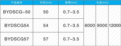 郊区套筒式声测管生产规格尺寸